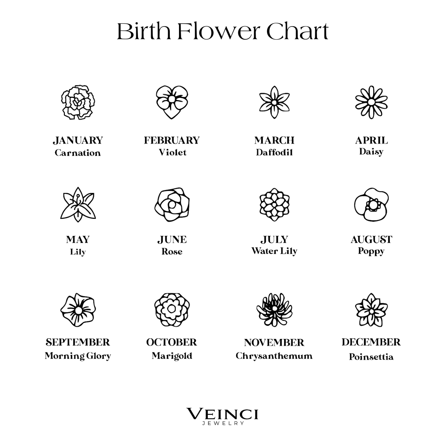 Personalized Birth Flower Chain Bracelet & Necklace